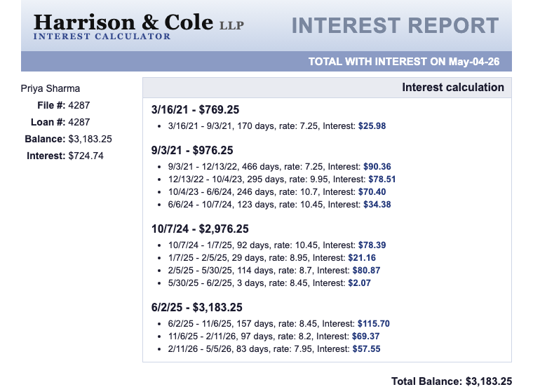 A TrustPenny individual interest report showing every rate segment and day count for one client file